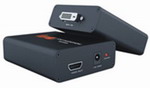 ITAVDQ:HDMIDDVIDQISW-HDMI/DVI
