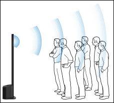 Bose L1 CompactʘUϵyl